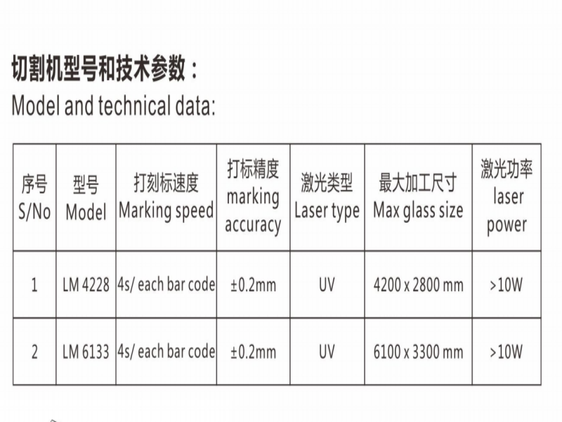 2024-歐姆 目錄冊_07(1).png 2024-歐姆 目錄冊_07(1).png